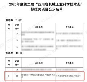喜報|藍海智能榮獲“四川省機械工業科學技術獎”二等獎